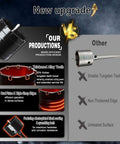 DECKRKAT 2-1/2 inch concrete hole saw kit with electroplated black coating and SDS Plus shank