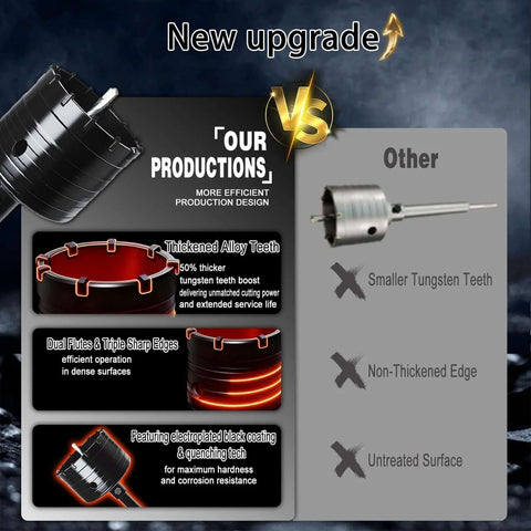 DECKRKAT 2-1/2 inch concrete hole saw kit with electroplated black coating and SDS Plus shank