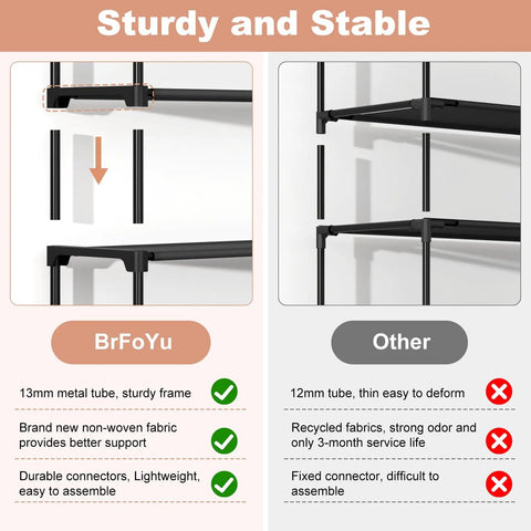 Comparison of 13mm metal frame with nonwoven fabric, showcasing durability of Wide 32.3 Inch 3 Tier Shoe Rack For Entryway And Bedroom.