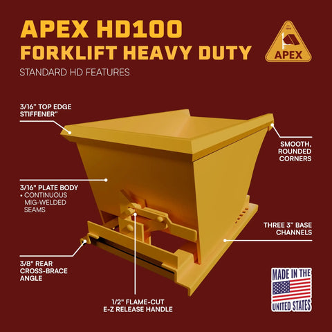 Commercial Grade 1 Cubic Yard Self Dumping Hopper Fits Standard Forklifts 6000 Lb Capacity Heavy Duty tilt skip with smooth corners.