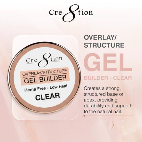 Overlay Builder Gel In A Jar Clear Low Heat Self Leveling Nail Extension Gel For Overlays And Apex Structure Hema Free TPO Free 0.3 Oz