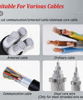Image showing Cordless Electric Ratchet Wire Cutter suitable for cutting armored, ordinary, communication, and steel core cables.