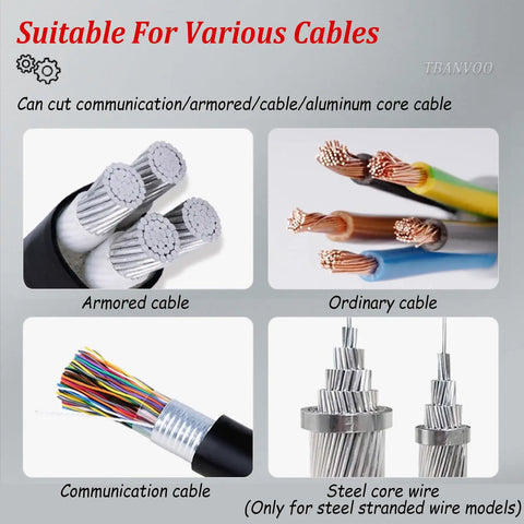 Image showing Cordless Electric Ratchet Wire Cutter suitable for cutting armored, ordinary, communication, and steel core cables.