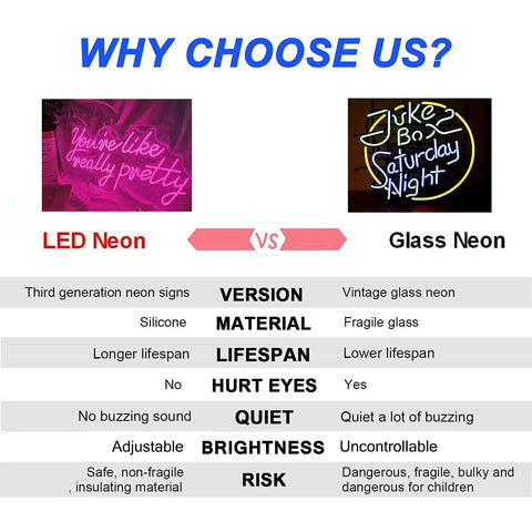 Comparison chart of 'You Are Like Really Pretty Neon Lights Sign for Wall Decor Bar Salon Home Shop and Party Large Dimmable Pink Neon LED Sign Perfect for Wedding and Birthday Vibe and Insta Ready Rooms' and vintage glass neon sign.