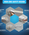 Hexagon Garage Lights 25 Pack LED Ceiling Fixtures 168W 21840 Lumens 6700K Daylight White safety design details