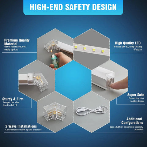 Hexagon Garage Lights 25 Pack LED Ceiling Fixtures 168W 21840 Lumens 6700K Daylight White safety design details