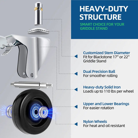 3 Inch Swivel Caster Wheels With Brakes For Griddle Stands Set Of Four Heavy Duty Casters Rollin Smooth 360 Degree Mobility details