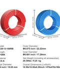 Three Quarters Inch PEX A Flexible Tubing For Potable Water Two Hundred Feet Non Oxygen Barrier, red and blue rolls.
