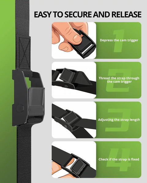 Rock Solid 0.75X48 Inch Cam Buckle Tie Down Straps show steps for securing and releasing cargo with ease.