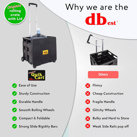 Comparison between Quik Cart Collapsible Rolling Crate On Wheels For Teachers And Pros and a lesser quality model, highlighting features.