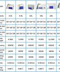 10L Professional Ultrasonic Cleaner With Tank Cleans Watches Jewelry Tools And Instruments Using Powerful 40Khz Frequency Specifications Table
