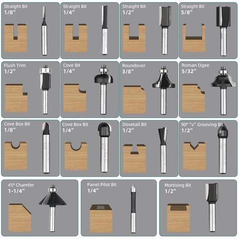15 Piece Router Bit Set One Quarter Inch Shank Tungsten Carbide Woodworking Bits, showing various bit types and wood cut patterns.