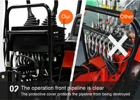Compact Hydraulic Digger pipeline protection vs unprotected comparison