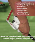 Right Hand Golf Wrist Hinge Trainer Improves Swing Posture And Stance, device shown with optimal forearm to shaft angle