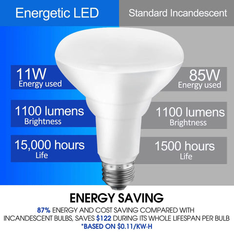 BR30 LED Recessed Light Bulbs 11W to 85W Equivalent Dimmable Daylight 5000K Indoor Flood Lights energy comparison