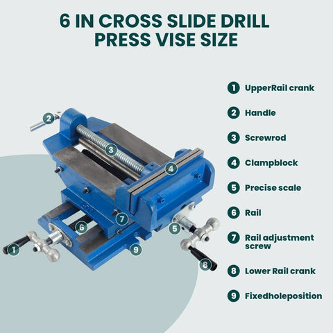 Heavy Duty Cross Slide Drill Press Vise With Six Inch Max Jaw Opening Built Tough Cast Iron Workhorse showing labeled parts and features.