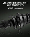 Detailed view of Six Foot Eight Inch Medium Heavy Baitcasting Rod And Reel Combo with IM6 graphite construction layers.