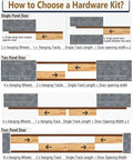Diagram showing how to choose Sliding Door Track Hardware Set 9.6ft Hydraulic System for single, two-panel, and four-panel doors.