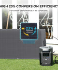 100W Flexible Solar Panel For Off Grid Power, High Efficiency 23 Percent, IP68 Waterproof, shown with generator on grass