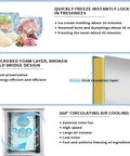 Heavy Duty Commercial Kitchen Workhorse Blast Chiller And Freezer Featuring 15 Stainless Steel Trays 220 Volt Motor And Digital Probe For Smokin Fast Flash Cooling Restaurant Ready features quick freeze instructions and design details.