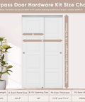 Heavy Duty 48 Inch Aluminum Bypass Sliding Closet Door Hardware Kit with Finger Pull for Two Door System, size chart.