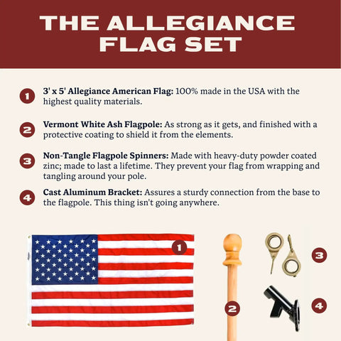 Made In USA 3x5 Ft American Flag Set With 200D Nylon Embroidered Stars Hand Sewn Stripes Built Tough All Weather Fade Resistant Outdoor Flag Kit For Homes Government Buildings And Large Poles, product components display