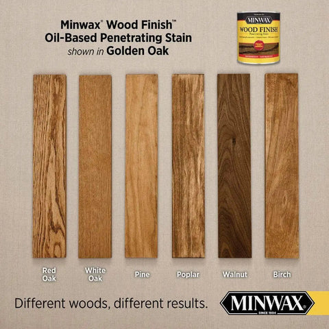 Wood samples showing Premium Golden Oak Oil Based Wood Stain 1 Gallon Semi Transparent Penetrating Formula results on different woods.