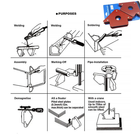 4 Pack Magnetic Welding Holders With 25 Lb Holding Power For Metalworking, diagram of uses and red welding magnets shown