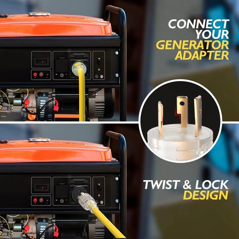 L14-30P Generator Adapter Cord To 4 X 5-15R And 5-20R Household Plugs, 25 Ft 10AWG connects to generator, twist lock design visible.