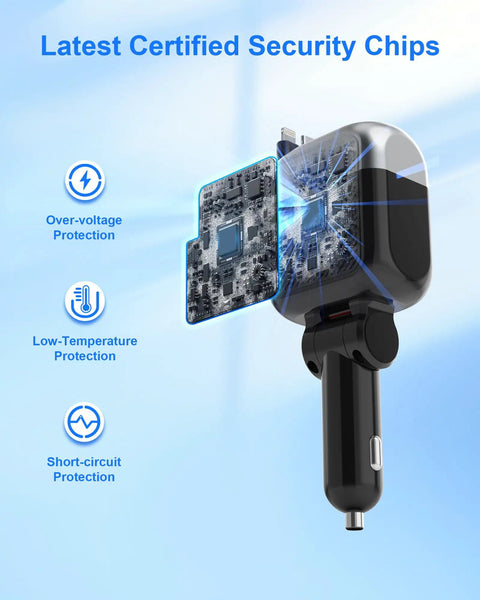 87W Retractable Car Charger With 4 In 1 Fast USB C Charging Hub showcasing certified security chips and safety features.