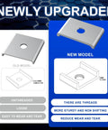New model design display with threaded holes for durability and stability, compared to old unthreaded model, highlighting improvements.