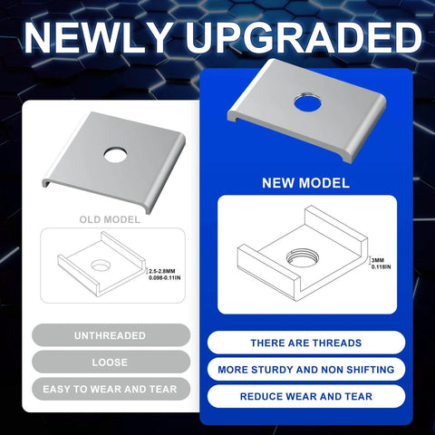 New model design display with threaded holes for durability and stability, compared to old unthreaded model, highlighting improvements.