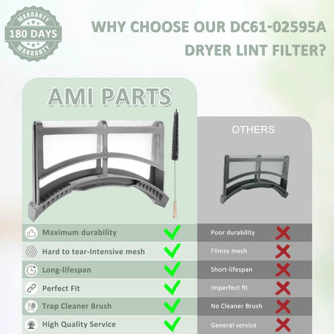 Comparison chart of dryer lint filter replacement kit with brush, stainless steel mesh, DC61-02595A, features vs competitors