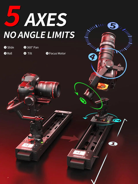 Shark Slider Nano II 860 Motorized Camera Slider for DJI RS2 RS3 Pro RS4 RS4 Pro RS5 Gimbals with 360 pan and multi-axis view