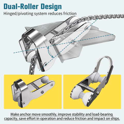 Front view of stainless steel bow anchor roller with dual-roller hinged design for Delta anchors (33-66 lb)