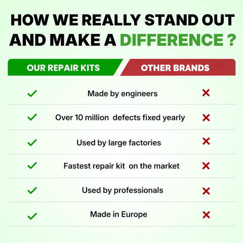 Comparison of repair kits highlighting advantages over other brands, including engineer-made and professional use.