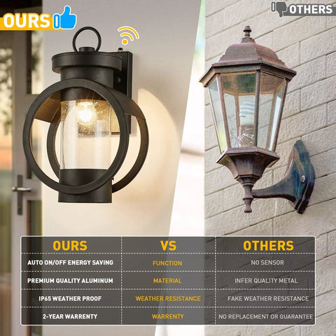 Outdoor Wall Light With Dusk To Dawn Sensor No Fuss Auto On Auto Off Waterproof Exterior Lamp In Matte Black Modern Industrial Sconce With Seeded Glass For House Porch Garage Patio shown alongside a comparison chart of features.