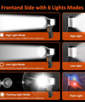 Ultra Bright 120000 Lumen LED Spotlight with 10000mAh Battery showing 6 light modes: high, low, and flash, with IP65 waterproof design.