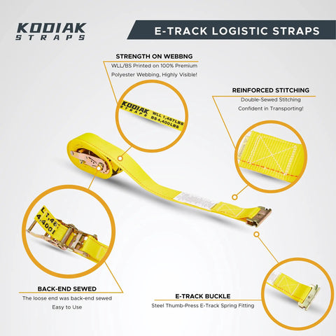 6 Pack E Track Ratchet Straps 2 Inch By 16 Foot 4400 Lbs Tie Down For Cargo In Enclosed Trailers Vans And Trucks Heavy Duty Steel Ratchets And High Tenacity Polyester Webbing showing webbing, stitching, and buckle details