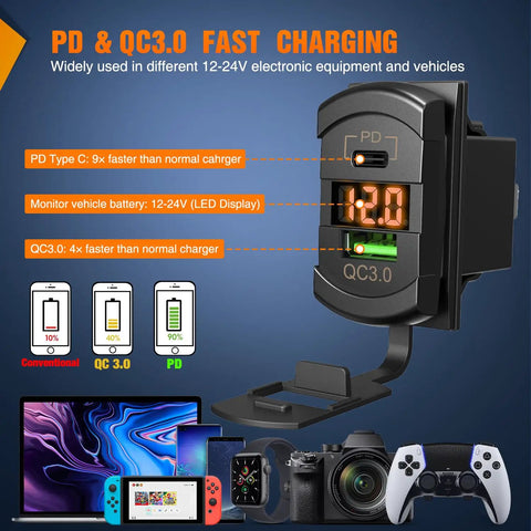 Two Gang Rocker Switch Panel With PD Type C USB Charger And Voltmeter 12V SPST On Off Toggle Switches Orange Backlit