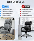 Comparison of Ergonomic 400lbs Capacity Reclining Office Chair With Footrest And Back Support and standard chair features
