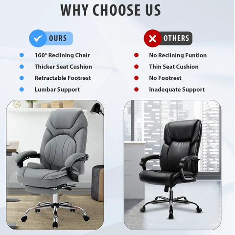 Comparison of Ergonomic 400lbs Capacity Reclining Office Chair With Footrest And Back Support and standard chair features