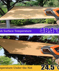 Dope Outdoor Sun Shade Cloth Mesh Tarp with Grommets showing temperature difference; mesh surface 48.4°C, under net 24.5°C.