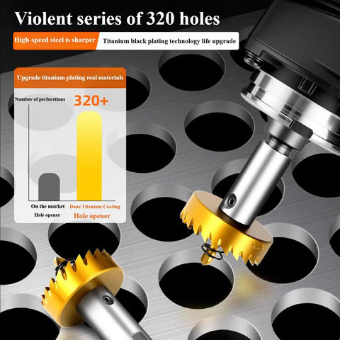 Titanium Plated HSS Hole Saw Set For Angle Grinder With M10 Threaded Pro-Grade Metal Cutter demo cutting metal