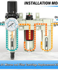 Installation of Red Filter Cartridge Replacement Kit For Industrial Three And Four Stage Filters, 0.01 Micron Precision Filtration