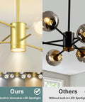 Comparison of Sputnik Chandelier In Gold Finish with dimmable LED, and black finish without LED, both with glass orbs.