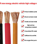 Heavy Duty 1500V Electric Vehicle Charging Cable Featuring Pure Oxygen Free Copper And Tough Xlpe Jacket For Solar Builds And Home Juice Boxes close-up of copper conductor wires.