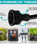 Close-up of 3/4 inch adapter and filter from Dope Outdoor Patio Water Mister Cooling System Kit with labeled features.