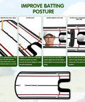 Putting Mirror Alignment Training Aid For Golf showing features for eye line, putter face alignment, and stroke accuracy.