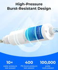 Road Tripping RV Inline Water Filter For Garden Hose And Camper Sweet Crisp Drinking Purification No Nonsense Multi Stage Filtration System with high-pressure design.